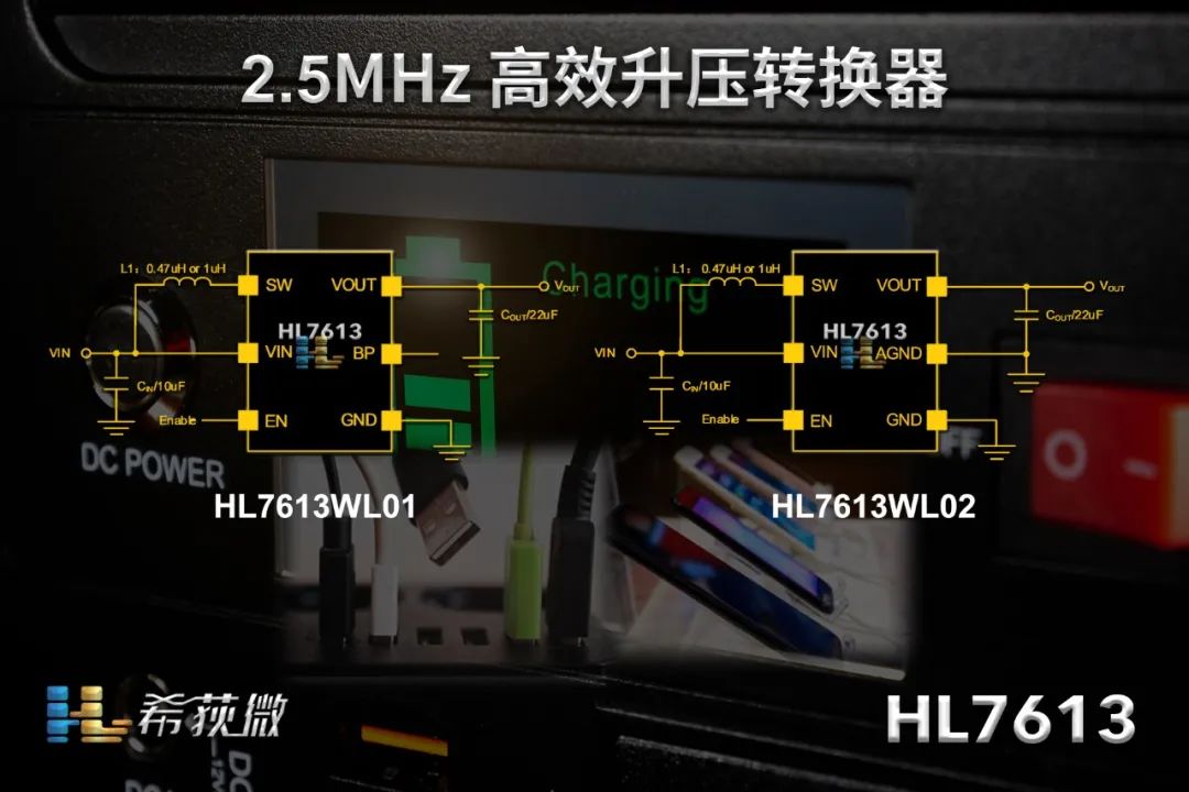 芯品速递 | 希荻微推出适用于便携式电源应用的创新型 2.5 MHz 升压转换器