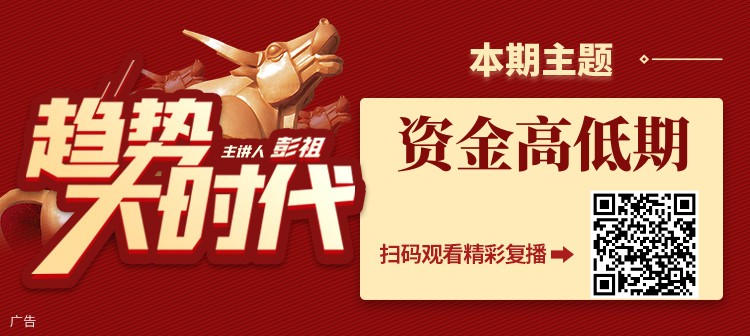 锂矿反转了？