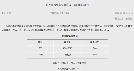 突发！央行：下调10个基点