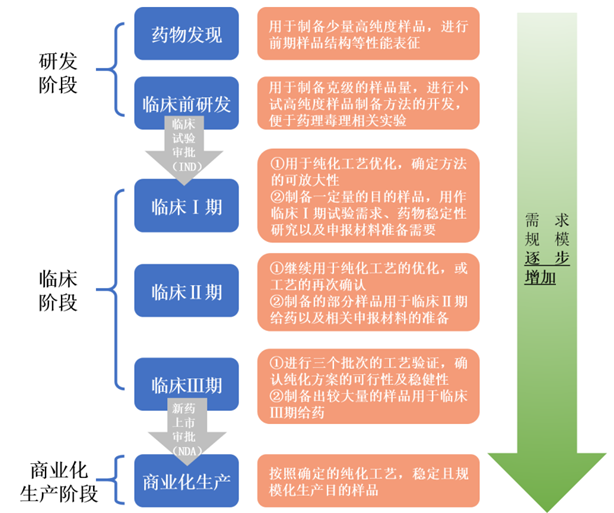 拿到IPO批文的赛分科技有何优势？