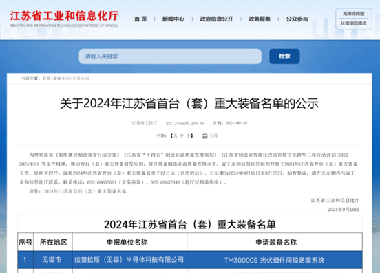 喜报 | 拉普拉斯自主研发装备成功入选江苏省首台（套）