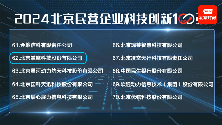 掌趣科技入选2024北京民营企业“科技创新”和“文化产业”百强双榜