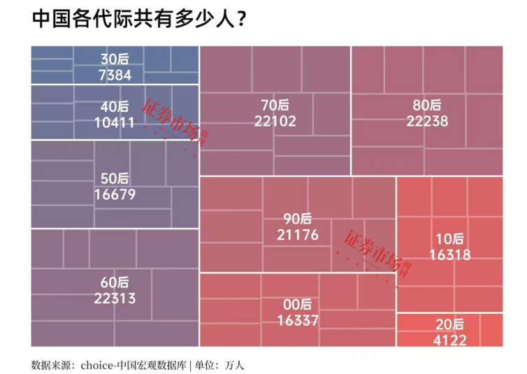 独家专访林园：别害怕调整，现在好资产仍低估，先抓住大机会，方法是第二位的