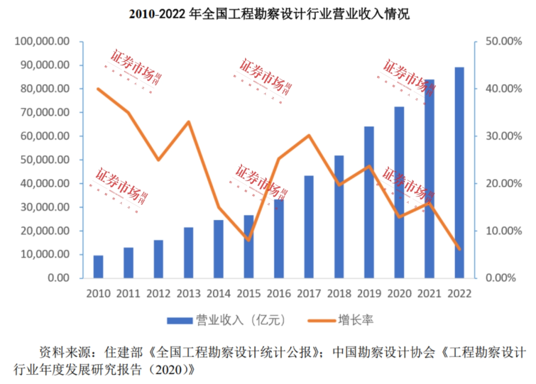 惠通科技提交注册申请 加速布局PLA新业务