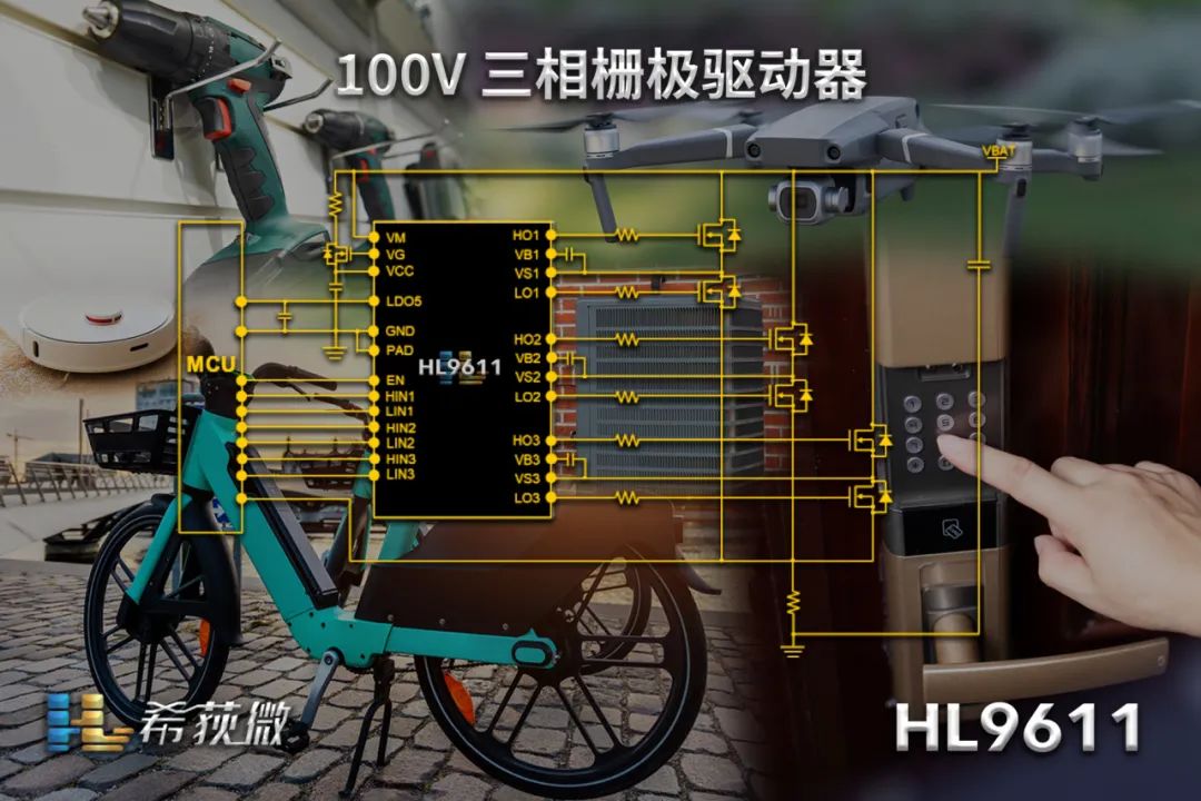 芯品速递 | 希荻微推出适用于高性能功率变换应用的新型100V三相半桥栅极驱动器