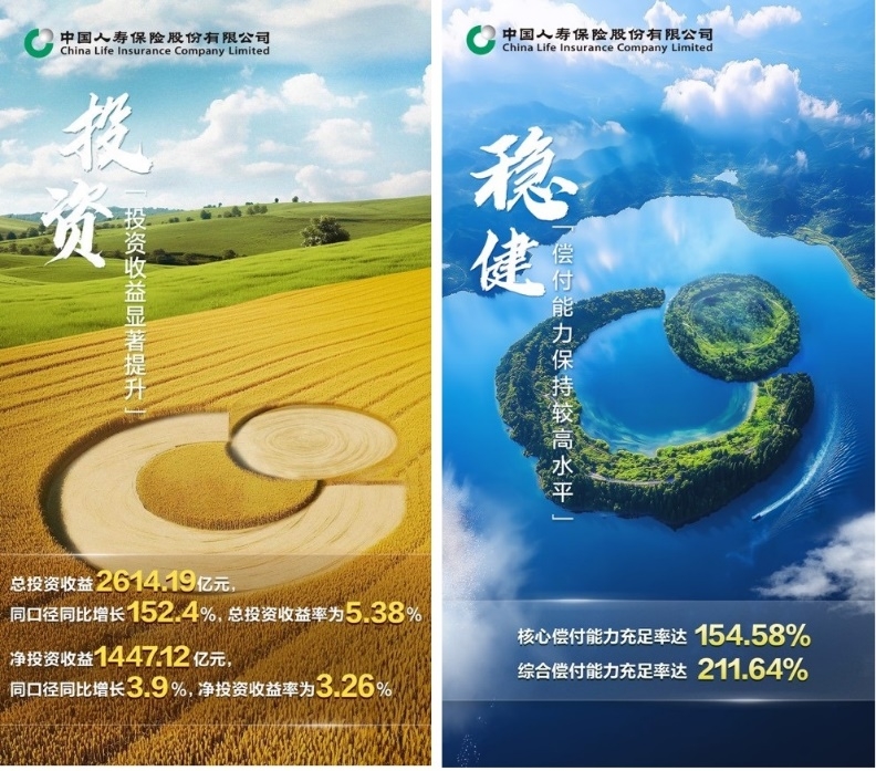 三季报发布，中国人寿总资产、投资资产双双突破6.3万亿
