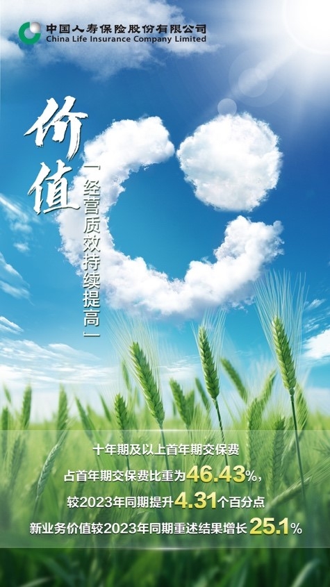 三季报发布，中国人寿总资产、投资资产双双突破6.3万亿