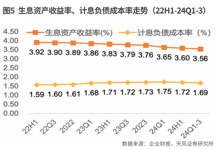 招商银行：  短期承压不改业务韧性 长期价值仍然可期