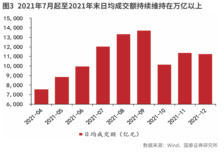 资本市场改革利好  充实券商股Alpha属性