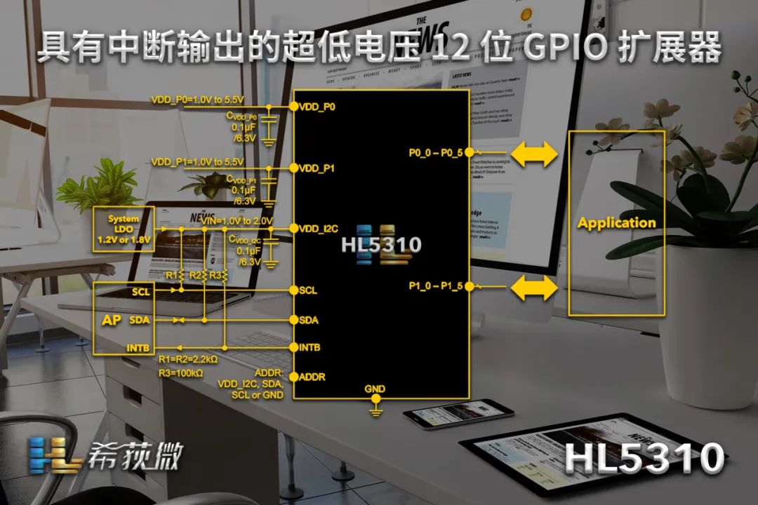 芯品速递 | 希荻微推出具有中断输出功能的超低电压12位GPIO扩展器