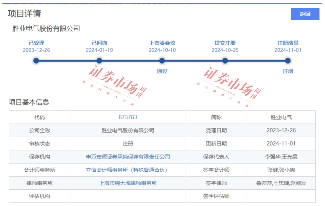 从“新三板”到北交所 这家新获注册批文的“小巨人”成色几何？