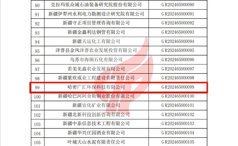 广汇环保科技公司成功通过全国高新技术企业认定