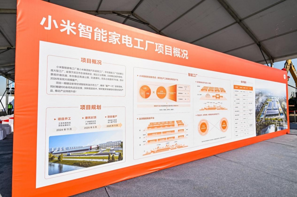 向硬核科技持续迈进，小米智能家电工厂奠基开工