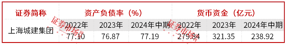 多家上海国企启动并购重组，国泰君安合并海通做大做强，上海电影、隧道股份打造“第二曲线”