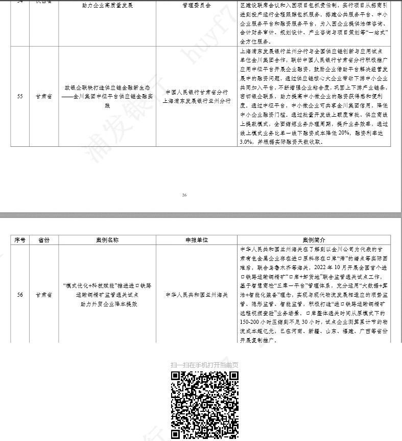 锻造“共赢链”，搭建“金融桥”，浦发银行案例获评国务院“涉企减负”典型案例