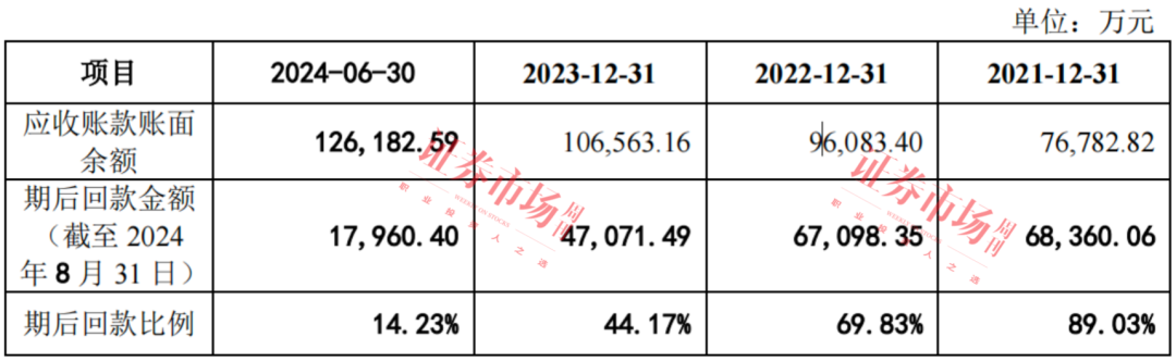 双瑞股份IPO过会，“中船系”上市公司群组有望添员！