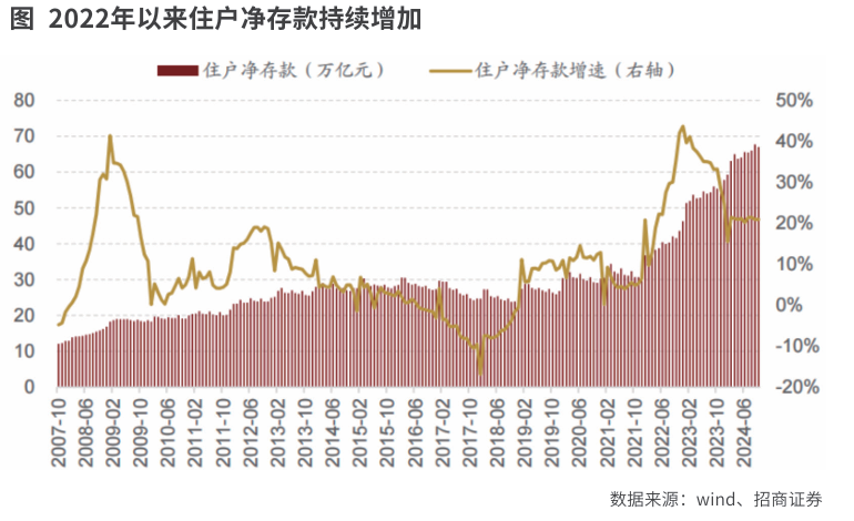 市场韧性增强 跨年行情展开