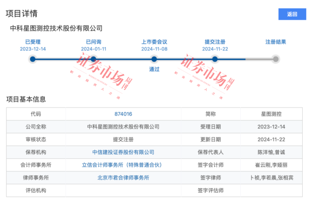 背靠“大树”！这家商业航天“小巨人”提交注册！