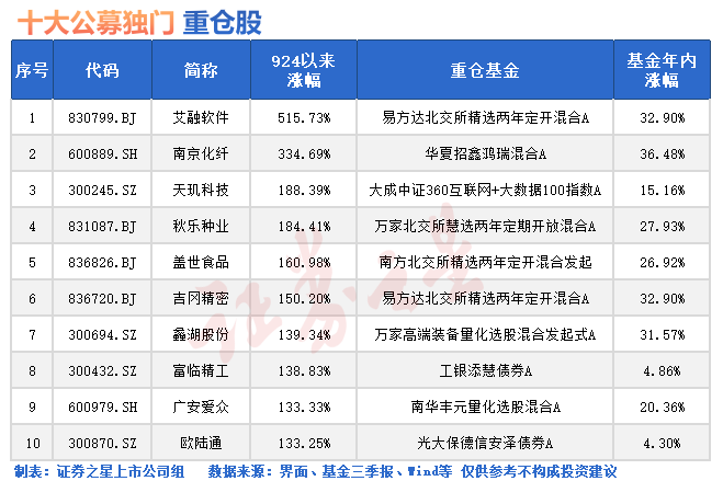 刚刚，央行重磅出手！