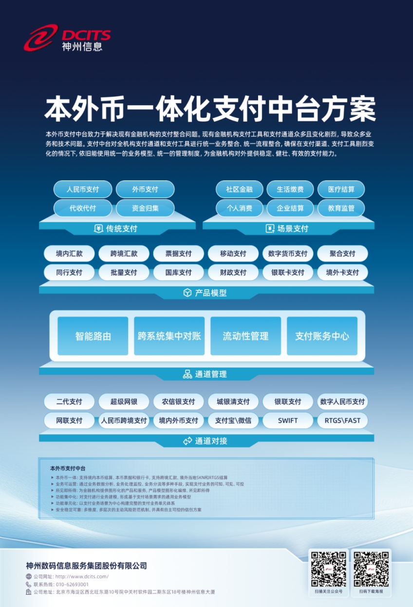 神州信息参建多个支付中台屡获大奖