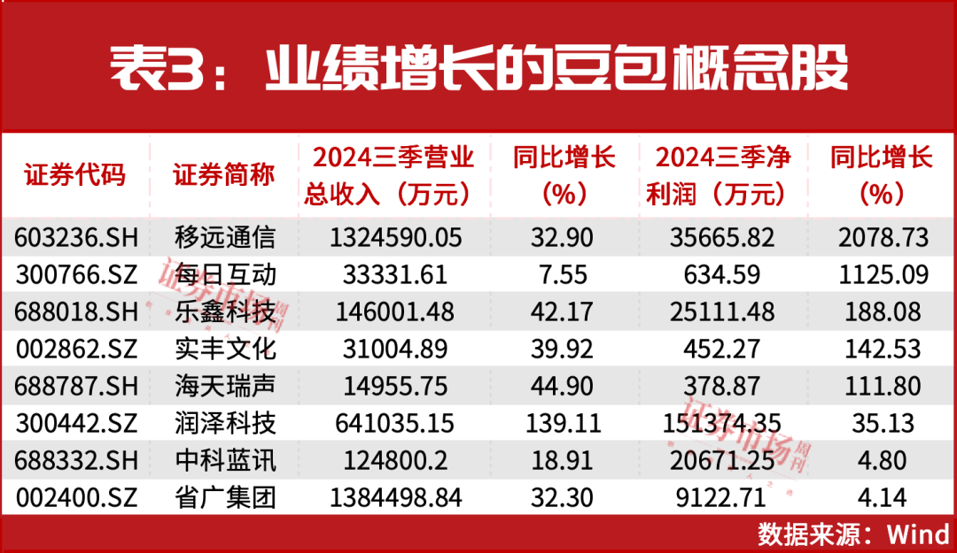 市场将迎“跨年行情”？三大领域可重点关注！