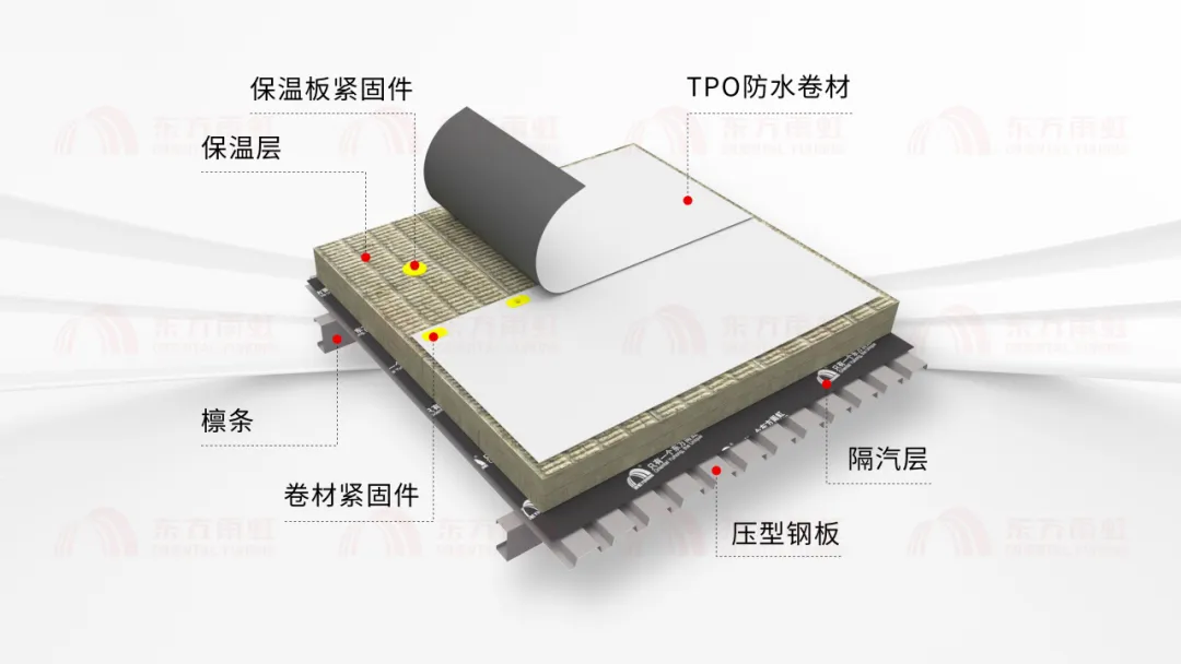 以匠心铸就品质，东方雨虹助力爱玛新能源项目建设获赞誉