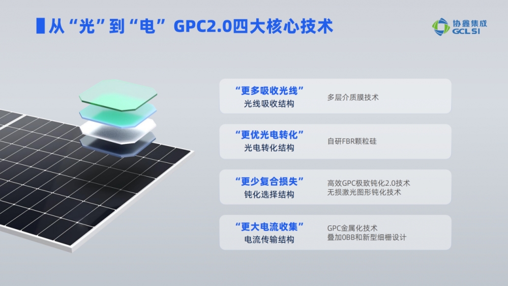 瞄准分布式场景  GPC2.0乘势而来 协鑫集成用“绿色溢价”普惠生态伙伴