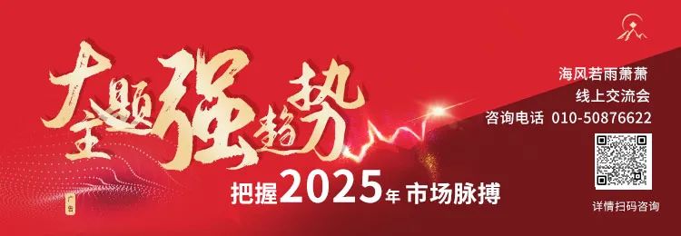 2025年A股将迎来真正大级别上涨行情的起点！