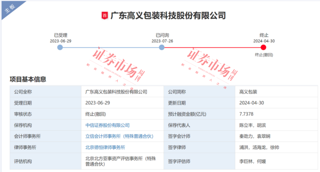 新特能源IPO终止  天有为、恒鑫生活拿到批文