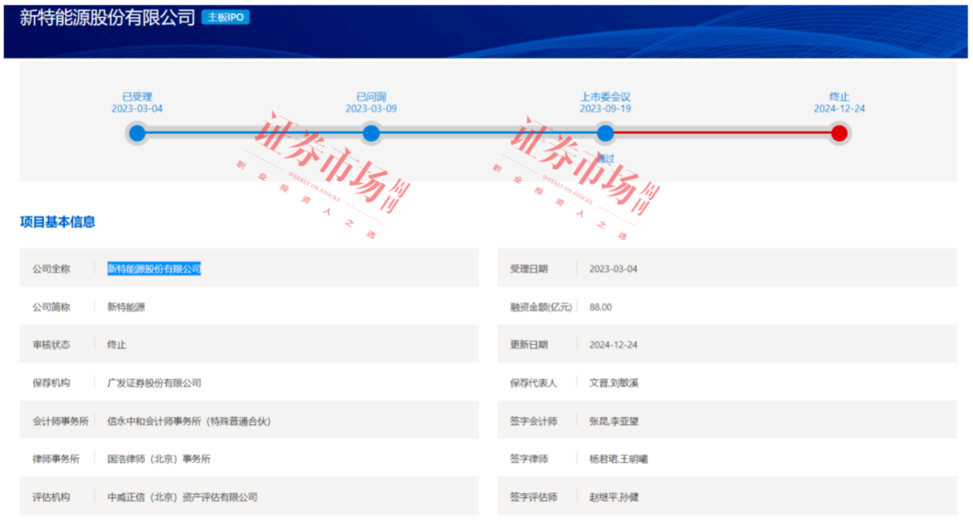 新特能源IPO终止  天有为、恒鑫生活拿到批文