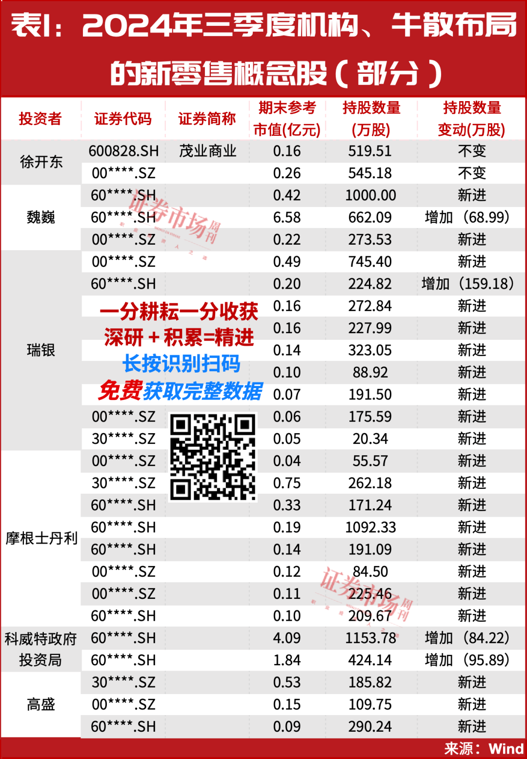 别慌！这一主线开年“爆”了，还有大级别行情？