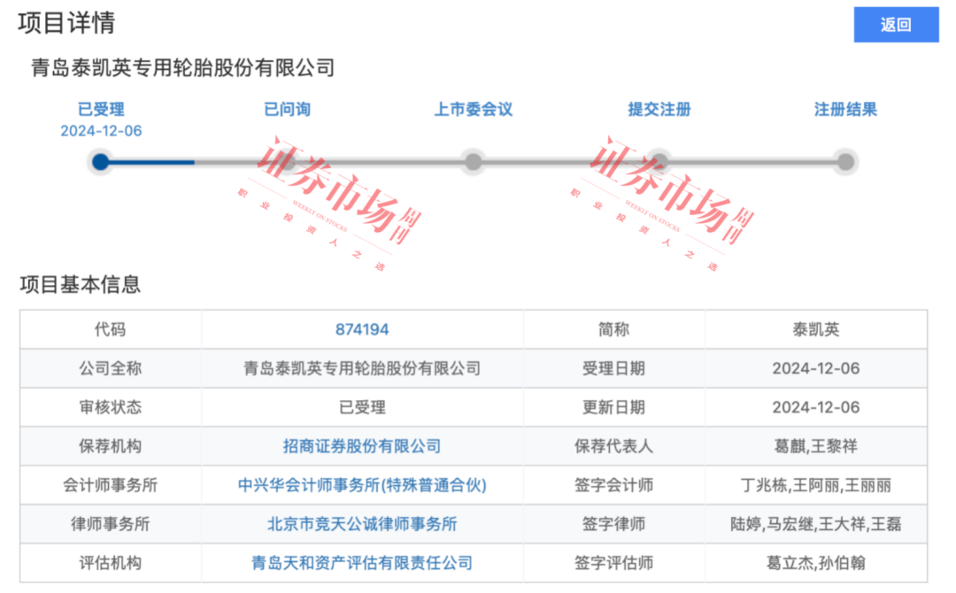 专用轮胎“小巨人”冲刺北交所 海外市场是主阵地！