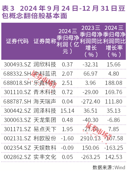 豆包出圈，AI成长逻辑生变