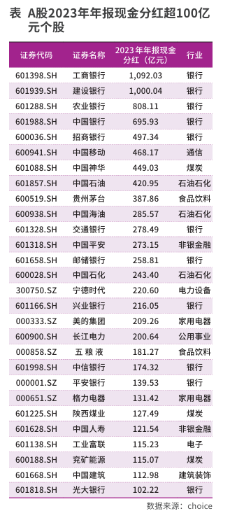 2024年中国经济：奋力向前