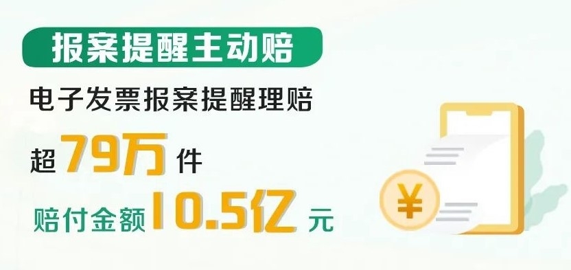 国寿理赔大数据：2024年赔付超600亿，温暖守护每一刻