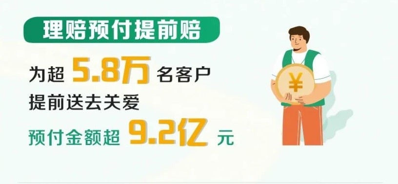 国寿理赔大数据：2024年赔付超600亿，温暖守护每一刻