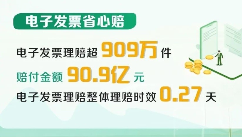 国寿理赔大数据：2024年赔付超600亿，温暖守护每一刻