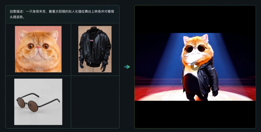 可灵AI又放大招！“多图参考”上线 解锁创意视频新姿势