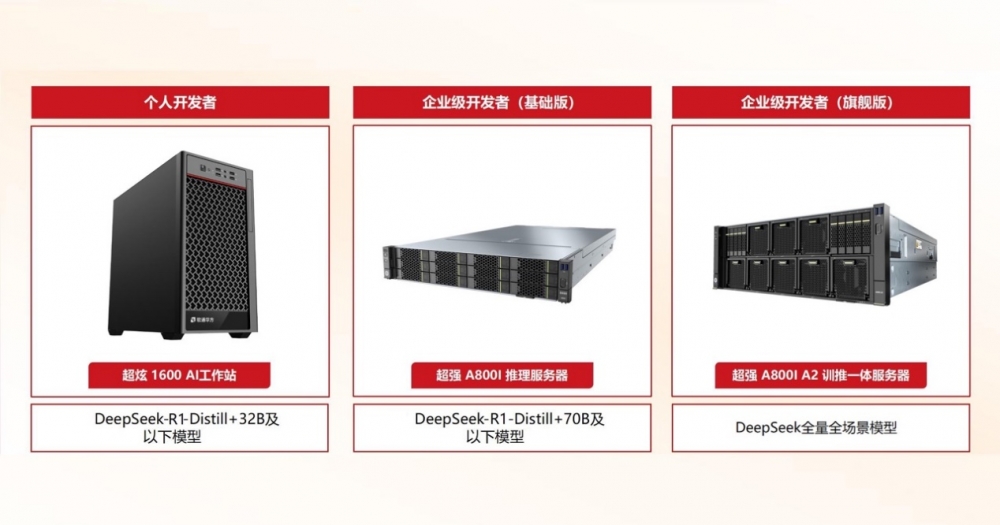 全面接入DeepSeek，软通动力强化“软硬一体”的智能化创新之路