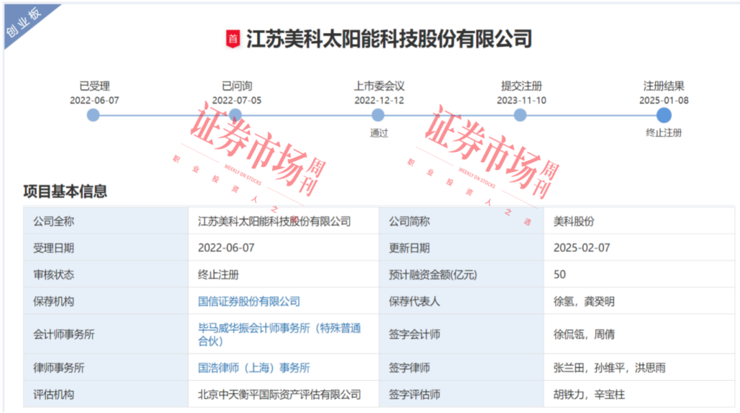 蛇年开局，A股市场新增辅导备案企业5家，6家IPO终止