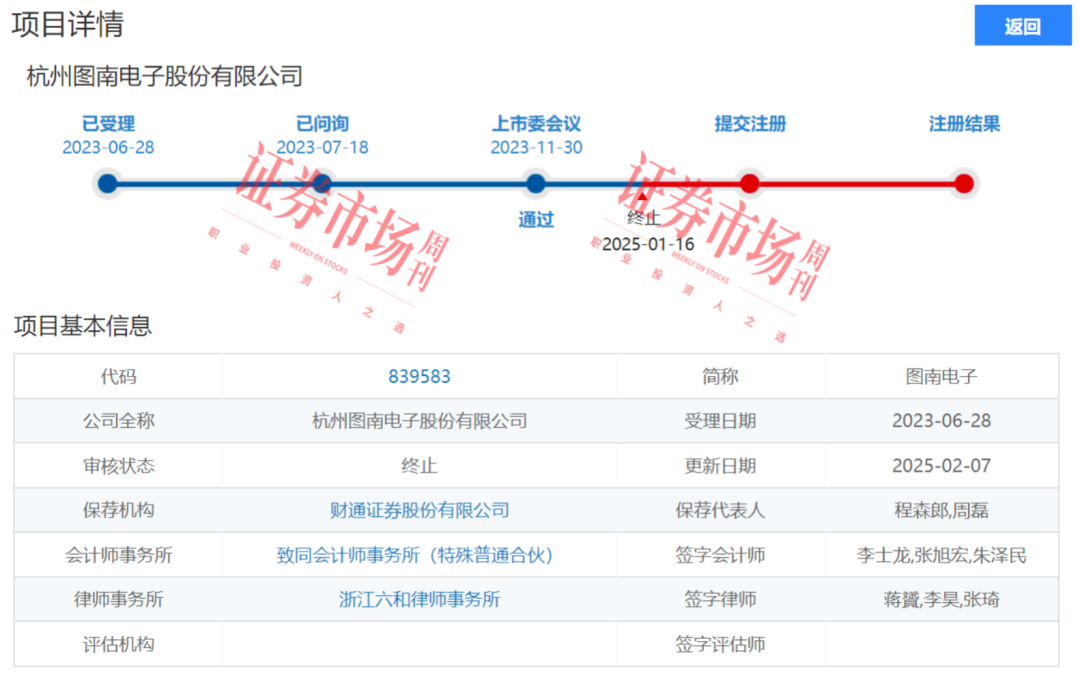 蛇年开局，A股市场新增辅导备案企业5家，6家IPO终止