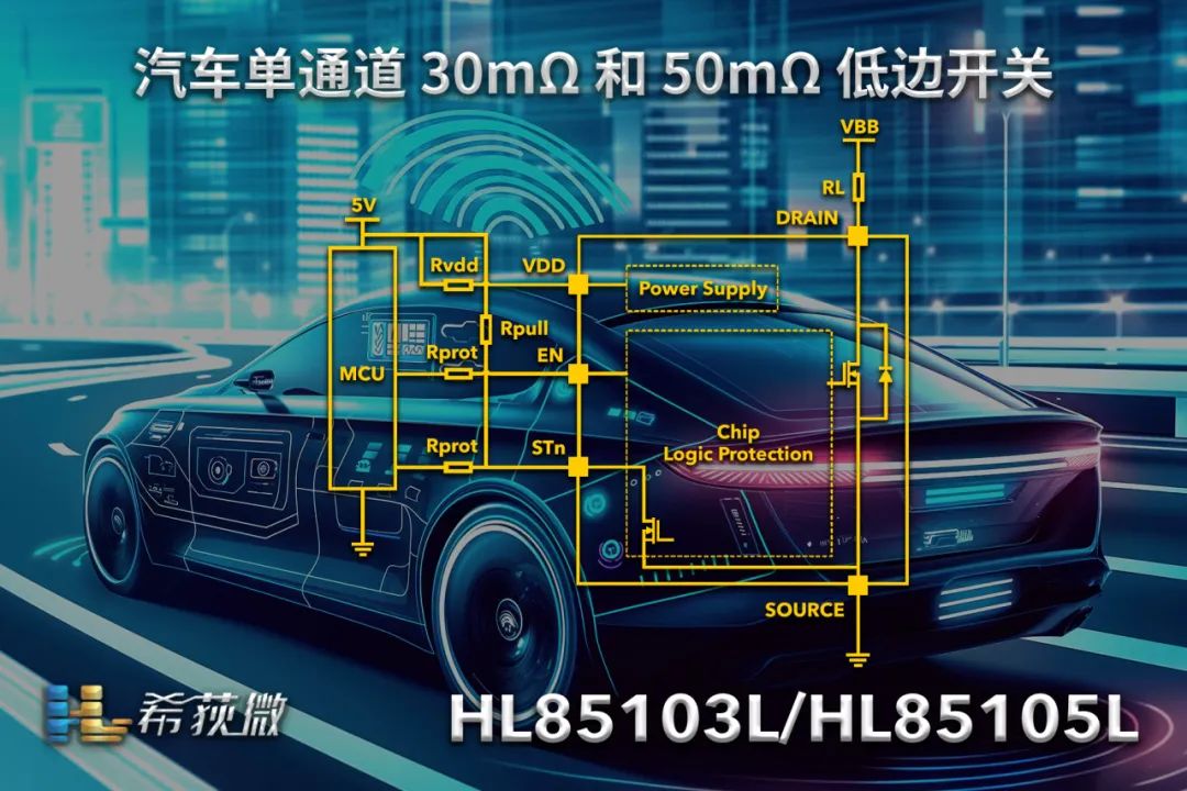 芯品速递 | 希荻微推出汽车单通道30mΩ和50mΩ低边开关芯片