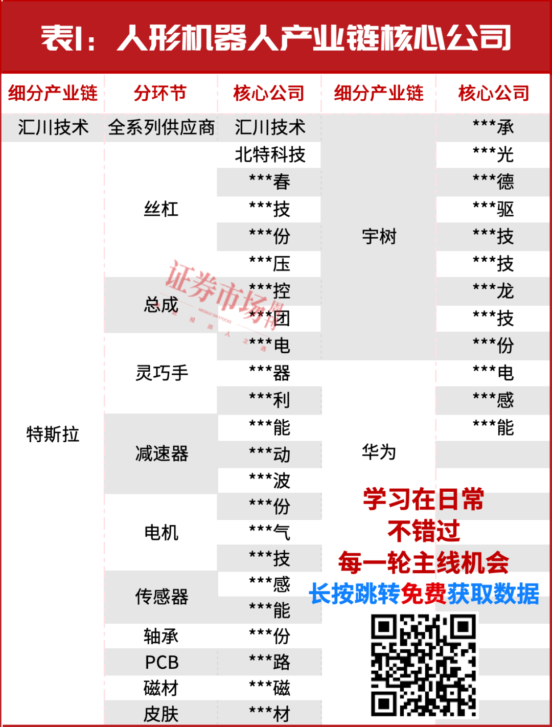 “超级牛散”开始重仓！多股进入上升通道！这个赛道彻底火了