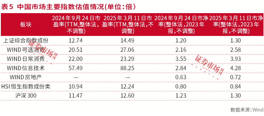 春天盛会，展现人工智能和经济复苏新机遇