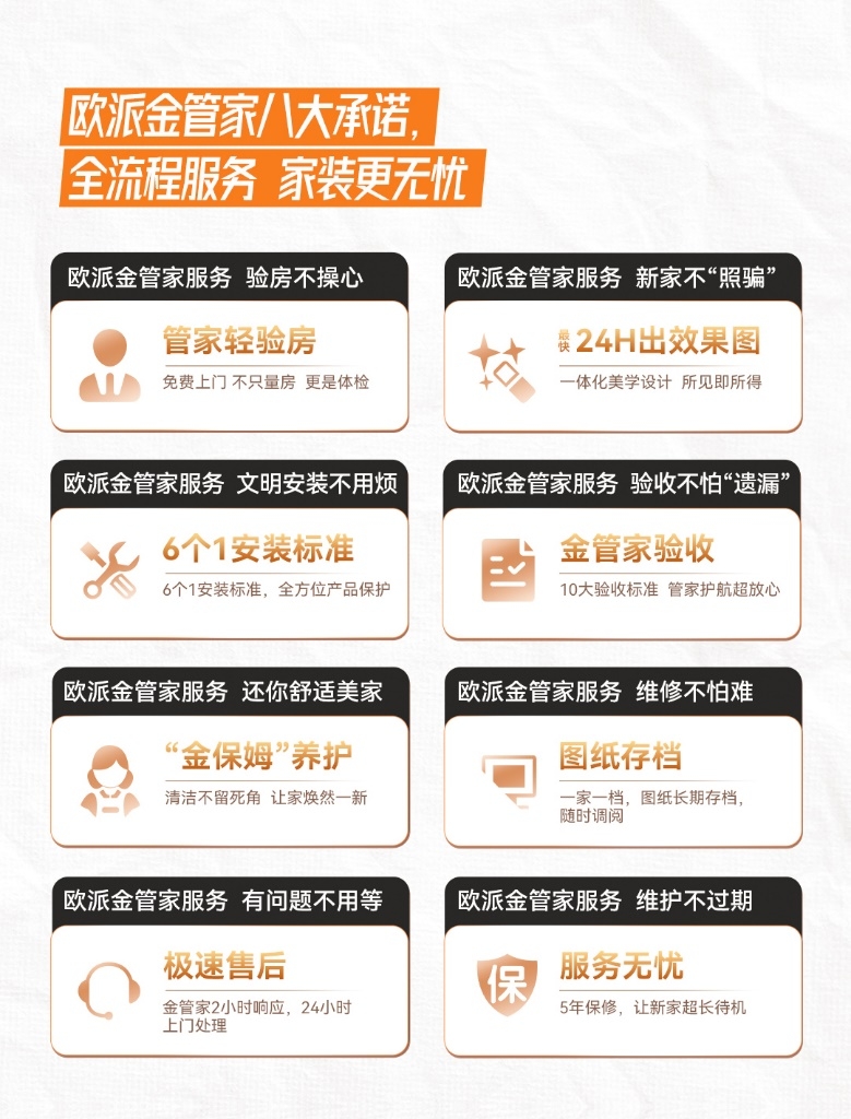 全球订单突破5000万个！欧派深耕大家居平台全面提升消费满意度