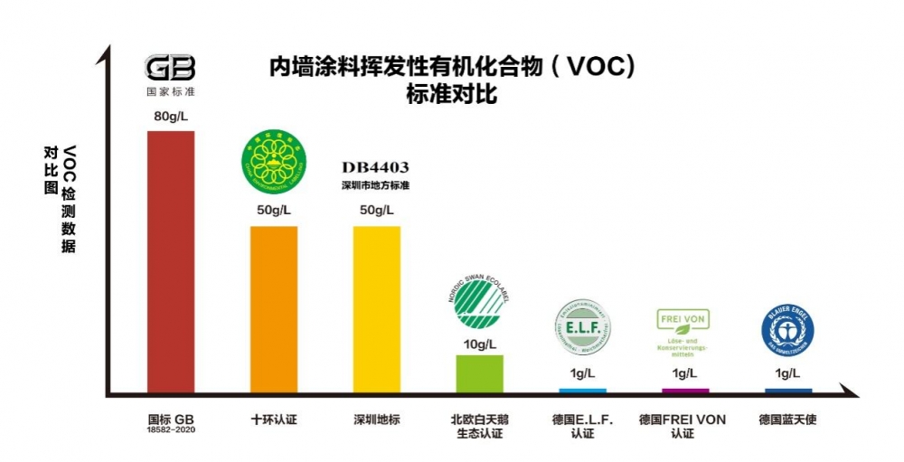 德爱威再获国家级质量奖项，揭秘品质背后的“三重密码”