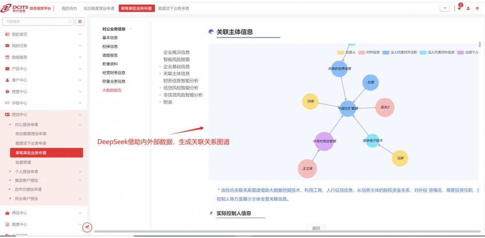 DeepSeek破局信贷难题，神州信息助力五大核心场景智能化升级