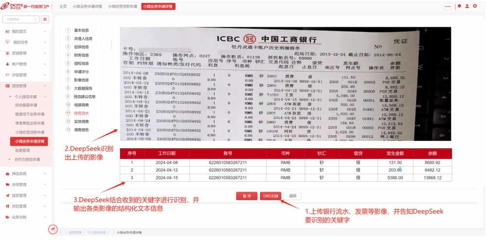 DeepSeek破局信贷难题，神州信息助力五大核心场景智能化升级
