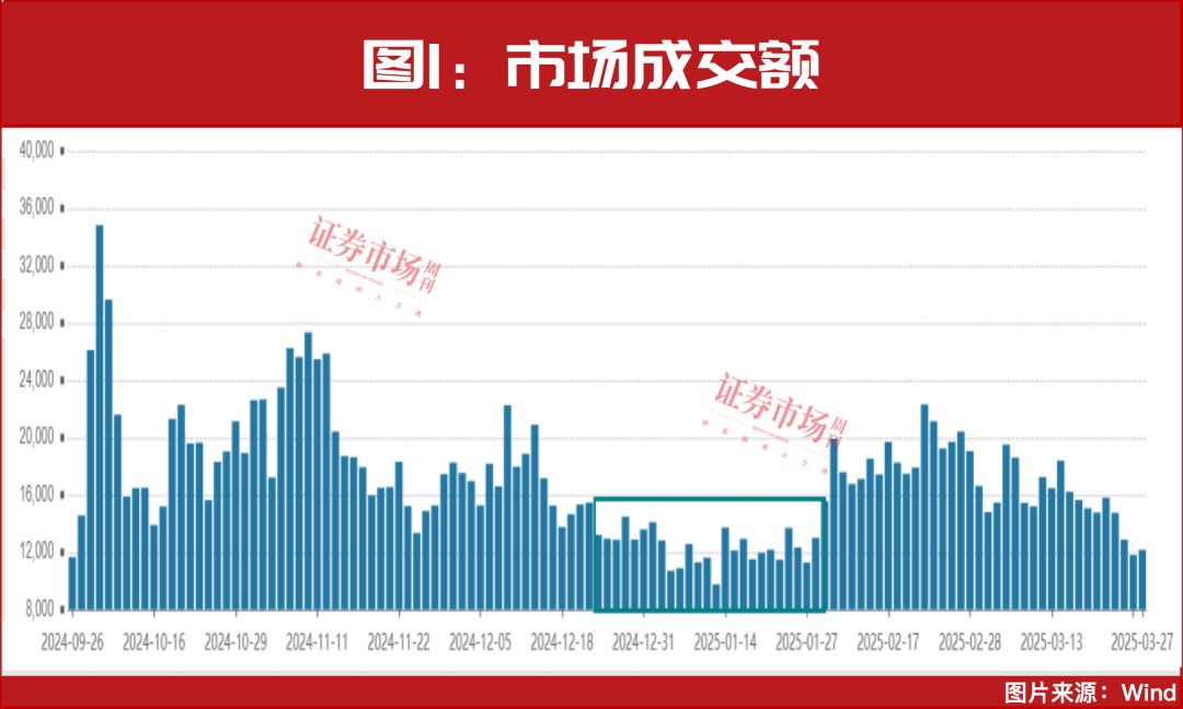 调整市就这么买！这35只主升浪“慢牛”股能穿越震荡期，建议收藏