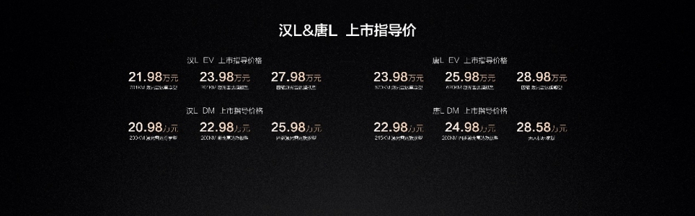 比亚迪划时代旗舰汉L唐L震撼上市，售价20.98万~28.98万元